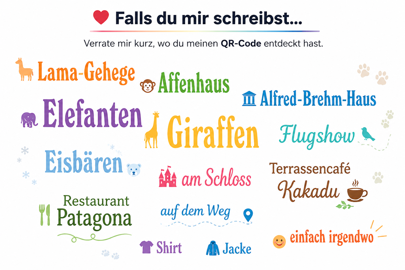 Tierpark-Wortwolke mit Lama-Gehege, Affenhaus, Alfred-Brehm-Haus, Elefanten, Giraffen, Flugshow, Eisbären, Schloss, Terrassencafé Kakadu und Restaurant Patagona